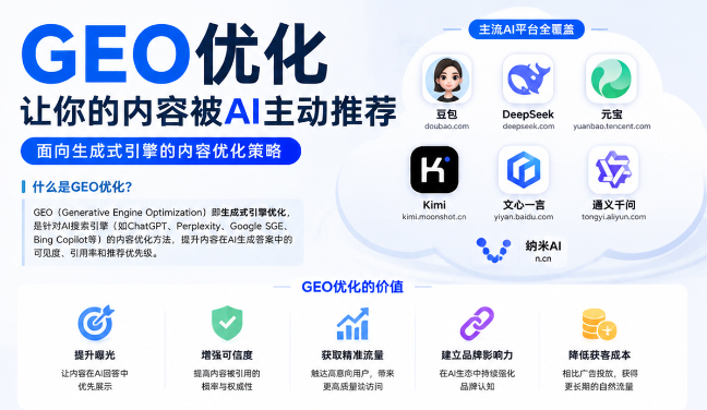 保定GEO与SEO有何相似之处